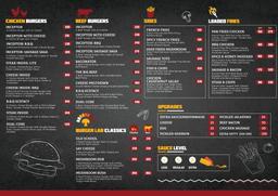 Burger Menu